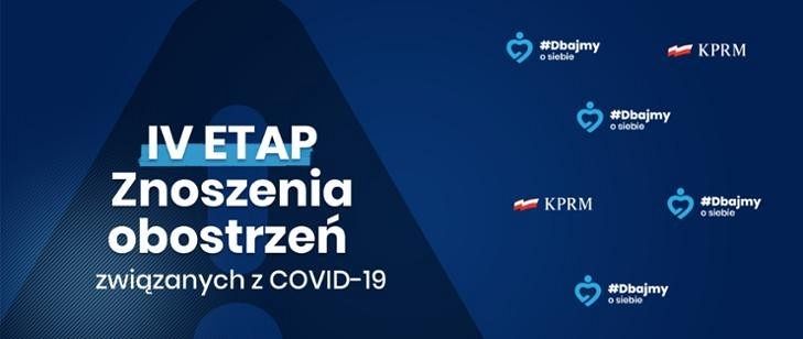 IV etap odmrażania gospodarki.