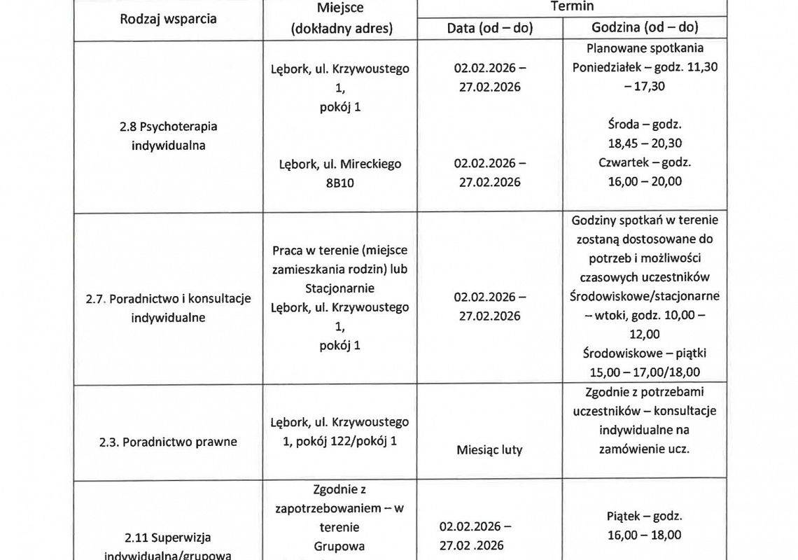 Harmonogram wsparcia
