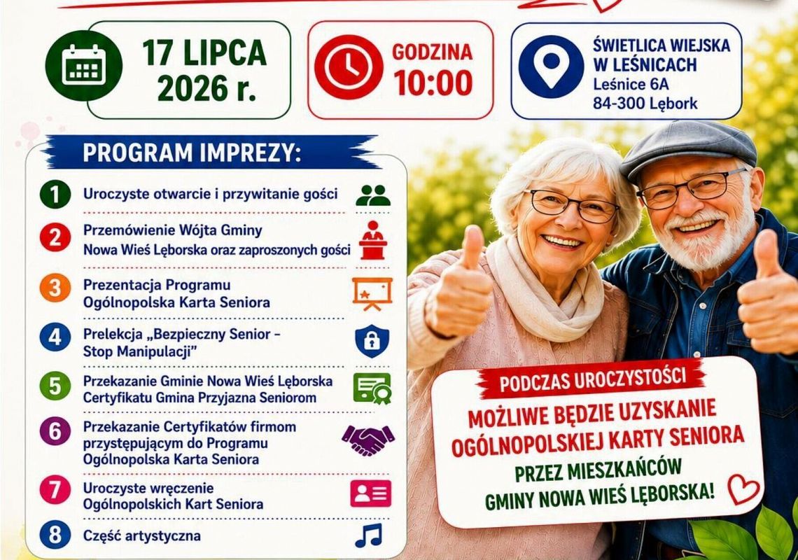 Inauguracja Programu