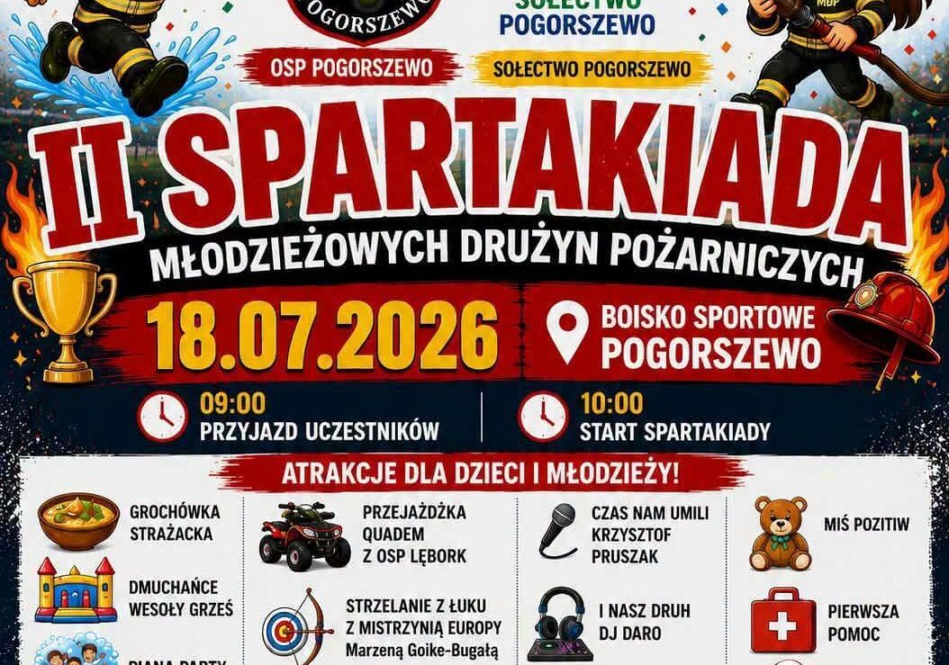 II SPARTAKIADA Młodzieżowych
