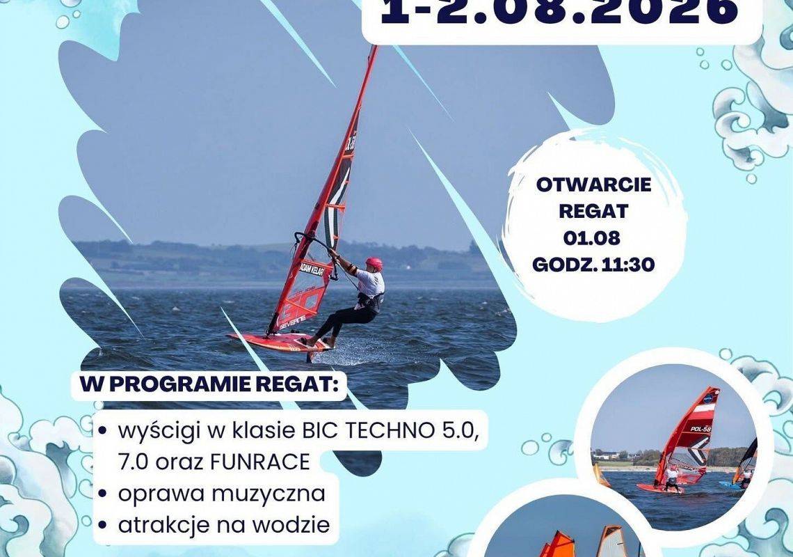 Equinor Puchar Małych Żagli