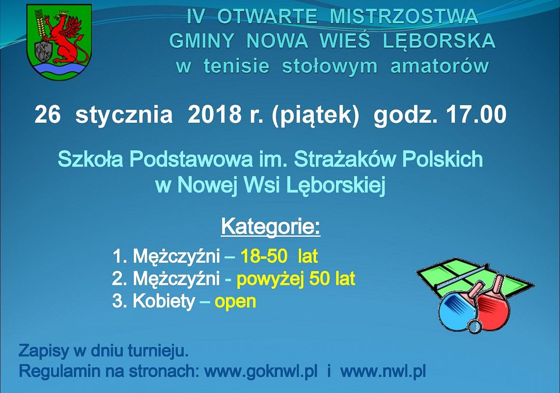 ZAPRASZAMY NA IV OTWARTE