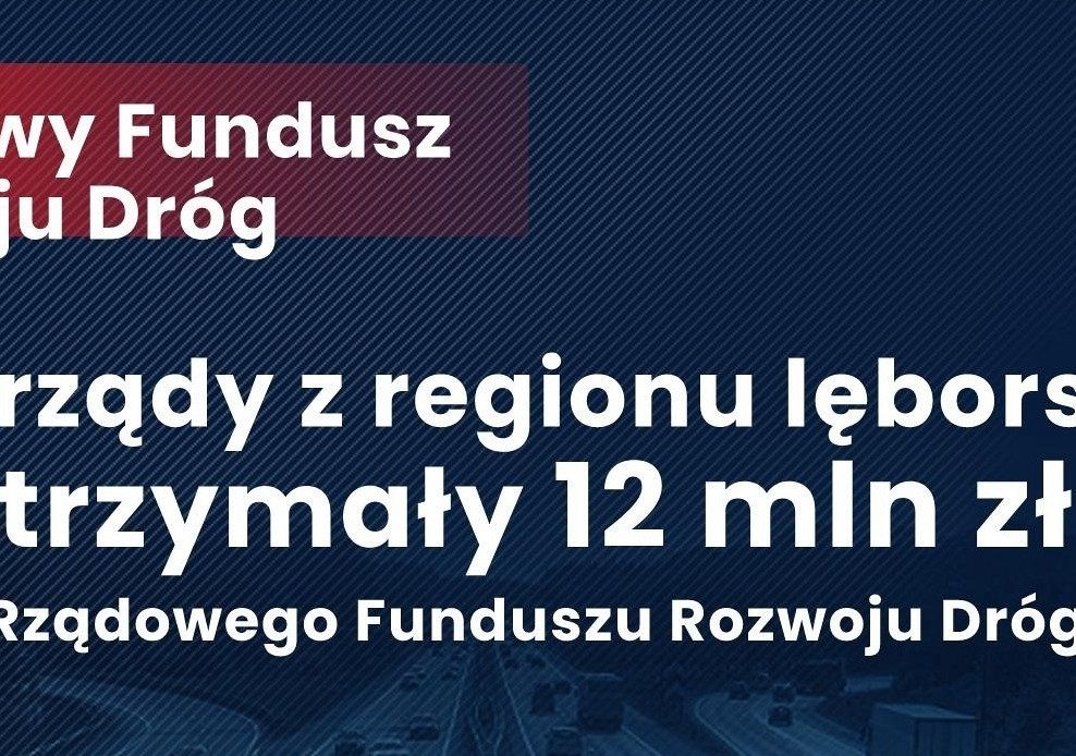 Plansza Rządowego Funduszu