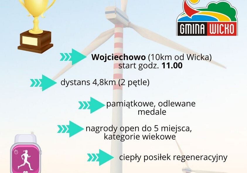 I Bieg Pod Wiatrakami