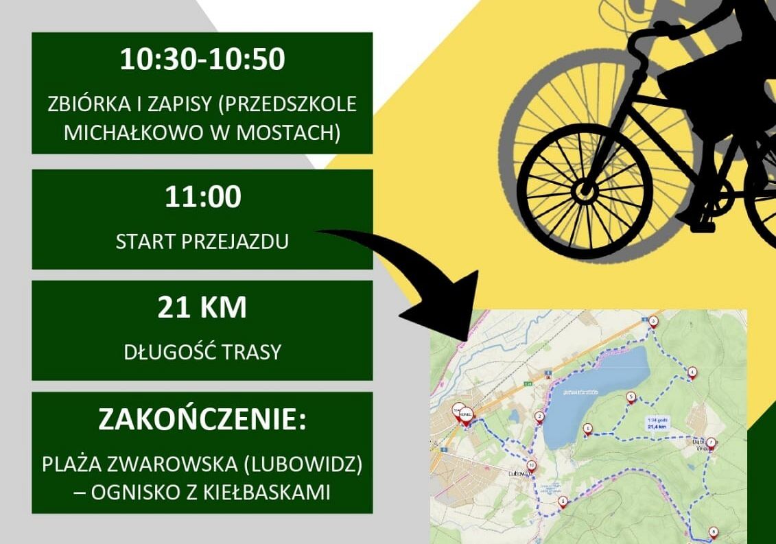 Sołecki Rajd Rowerowy