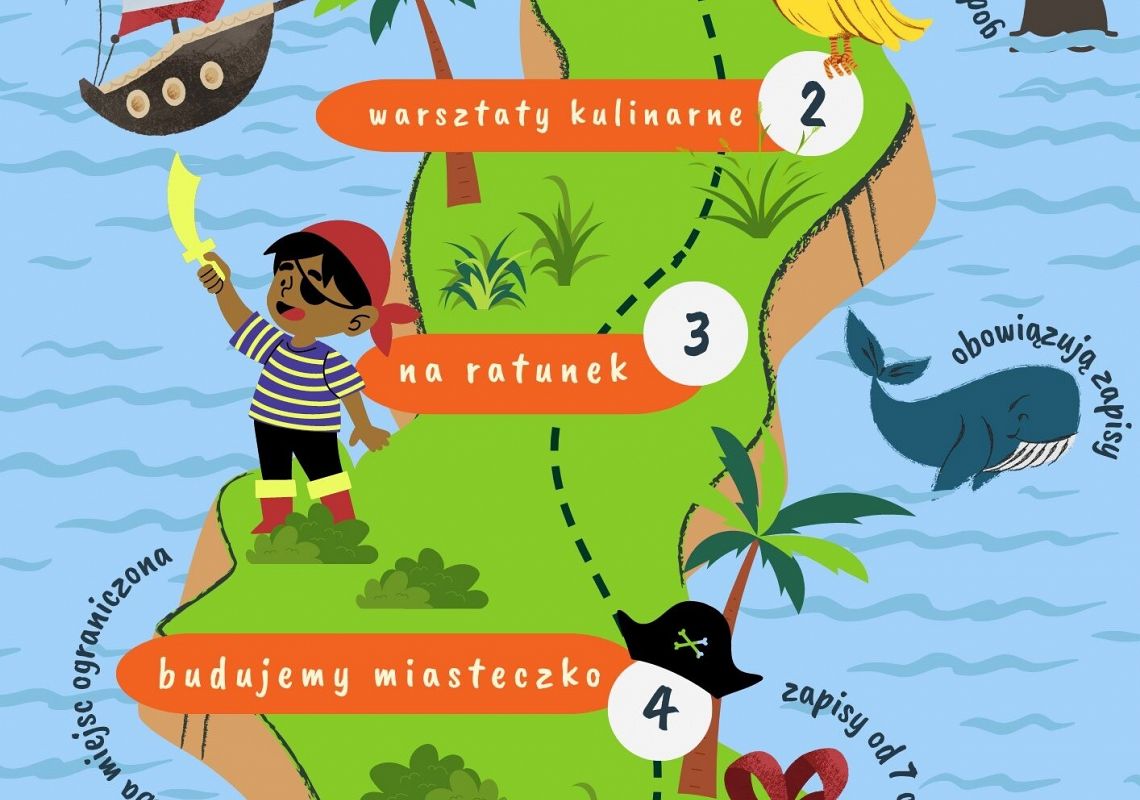 Wakacje w gminnej bibliotece w