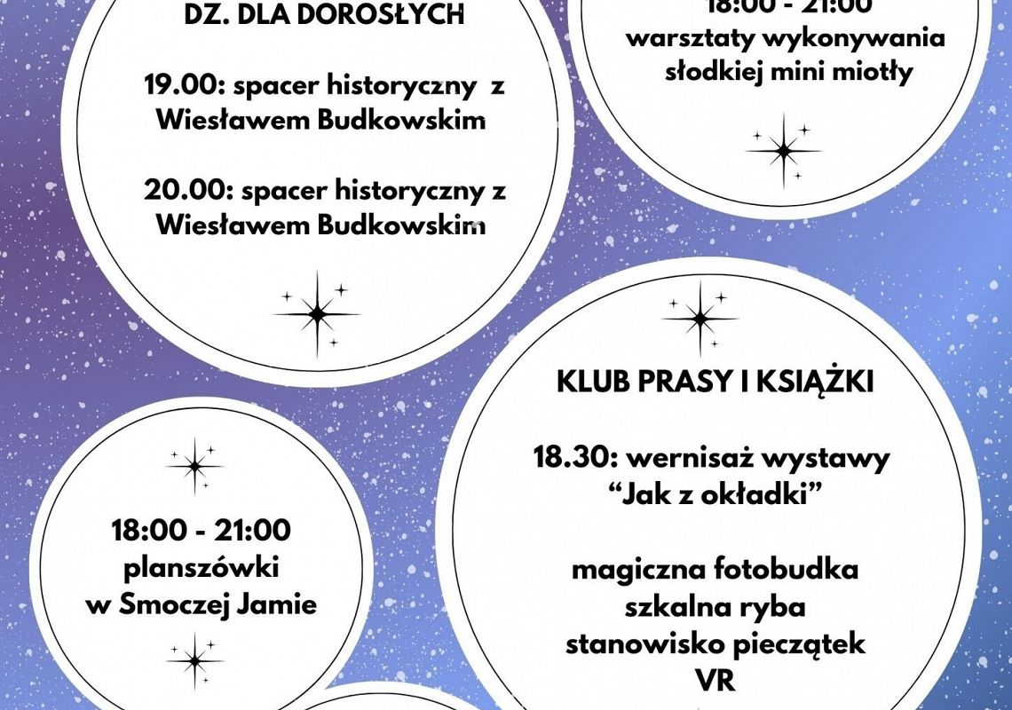 Noc muzeów w bibliotece