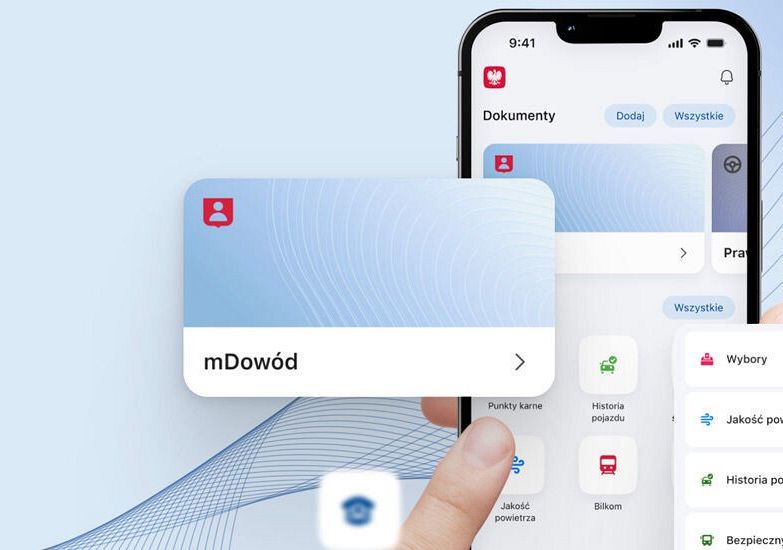 (grafika poglądowa)