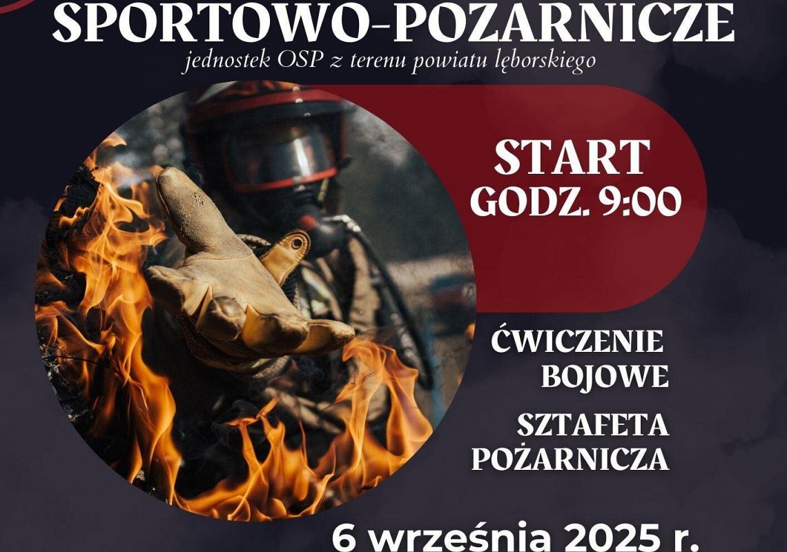 Powiatowe Zawody