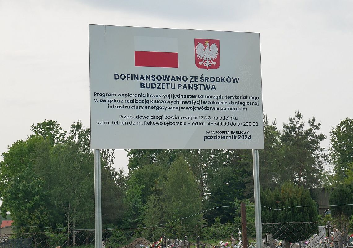 Program wspierania inwestycji