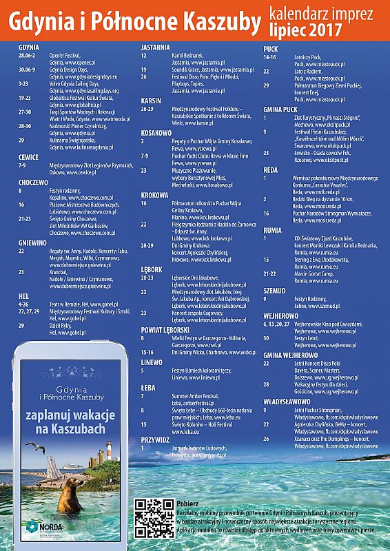 Gdynia i Północne Kaszuby