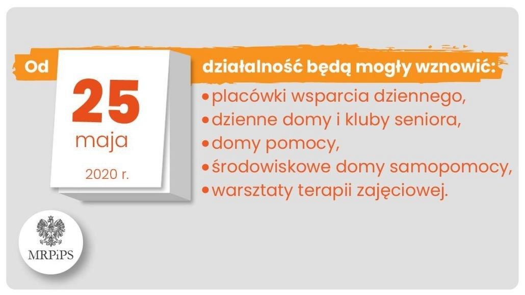 Rekomendacje dotyczące