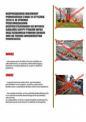 Rozporządzenie Wojewody