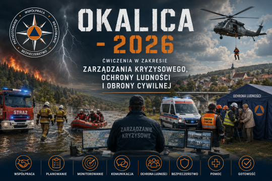 UWAGA! Powiatowe ćwiczenia