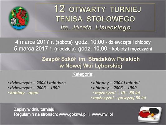 XII Otwarty Turniej Tenisa