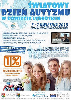 Program obchodów Światowego
