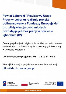 „Aktywizacja osób młodych