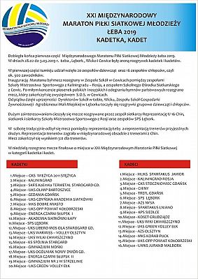 XXI MIĘDZYNARODOWY MARATON