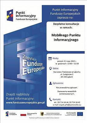 Mobliny Punkt Informacyjny