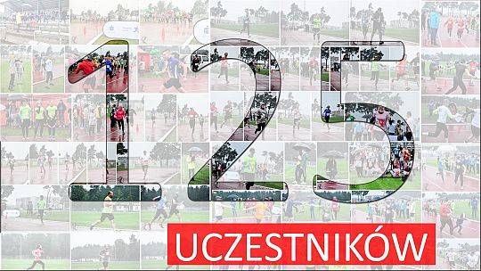 PKO Bieg Charytatywny za nami