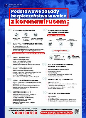 Podstawowe zasady