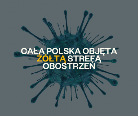 Żółta strefa od soboty