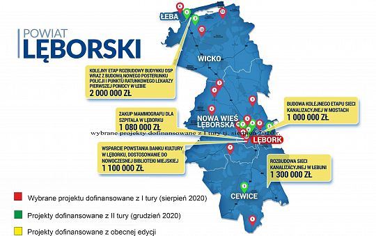 Ponad 6 mln złotych na kolejne