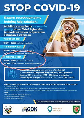Szczepienia przeciwko Covid–19
