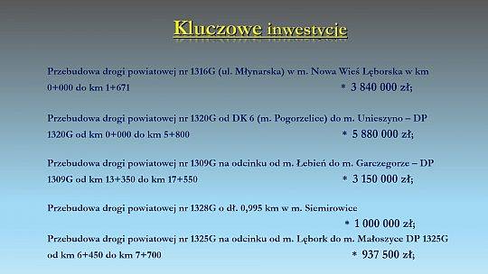 Budżet najlepszy od lat