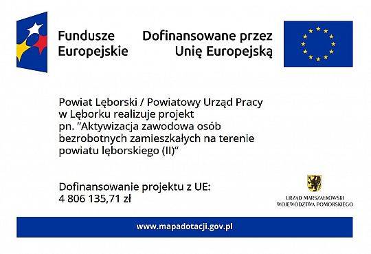 Aktywizacja zawodowa osób