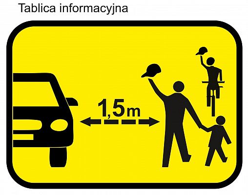 Bezpieczniej dzięki