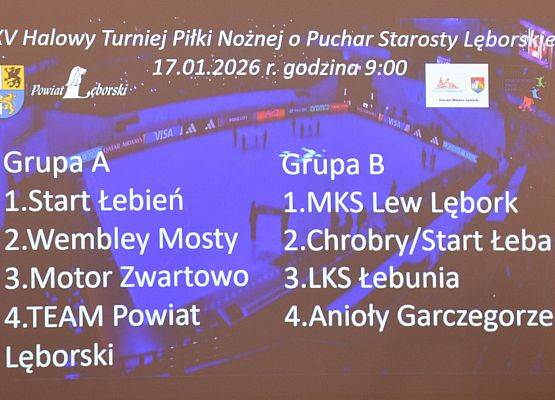 Losowanie grup w XXV Halowym