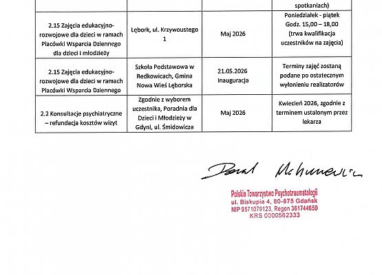 Aktualizacja harmonogramu