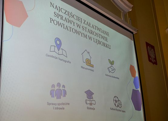 Odwiedziny uczniów