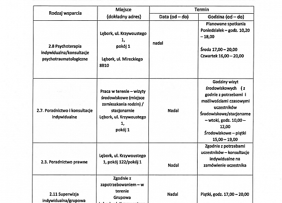 PTP str. 1