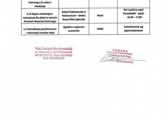 PTP str. 2