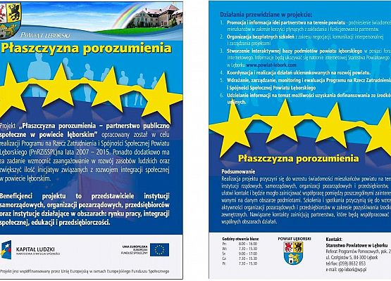 Płaszczyzna porozumienia -