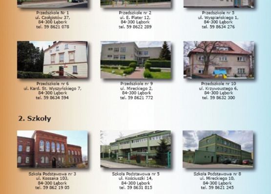 FOLDER INFORMACYJNY O URZĘDACH