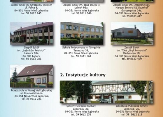 FOLDER INFORMACYJNY O URZĘDACH