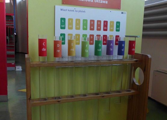 Tandemem do świetlanej