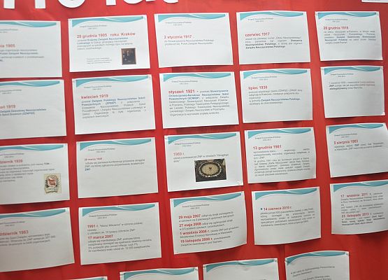 110-rocznica Związku