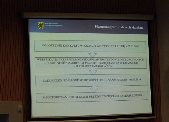 Blisko 13,5 miliona zł na