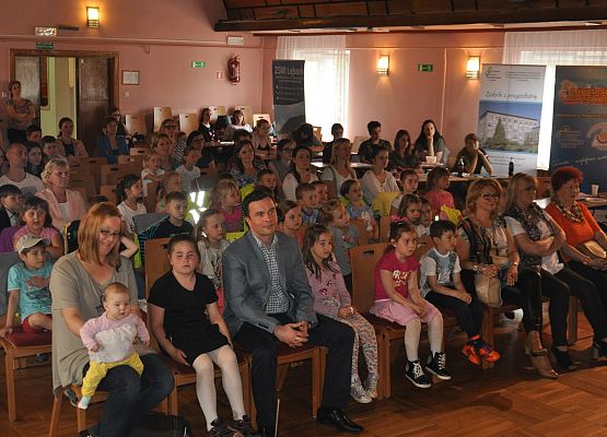 Podsumowanie III Konkursu