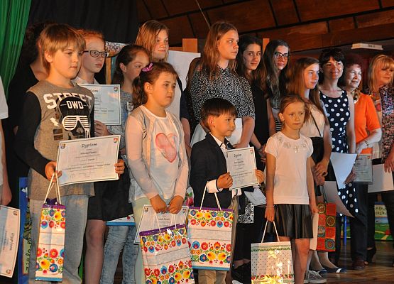 Podsumowanie III Konkursu