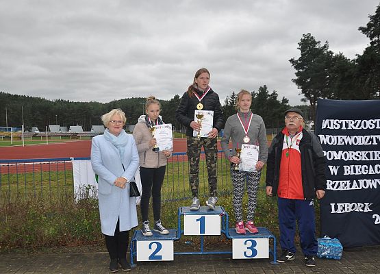 Mistrzostwa Województwa