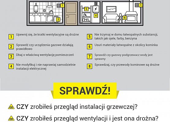 UWAGA!!! CZAD – niewidzialny i