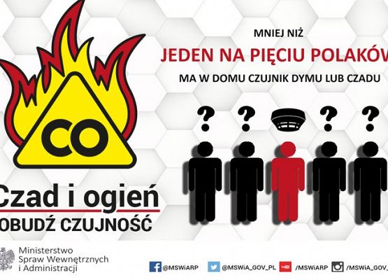 UWAGA!!! CZAD – niewidzialny i