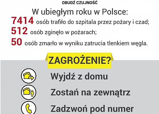 UWAGA!!! CZAD – niewidzialny i