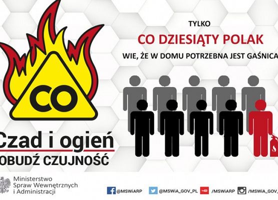 UWAGA!!! CZAD – niewidzialny i