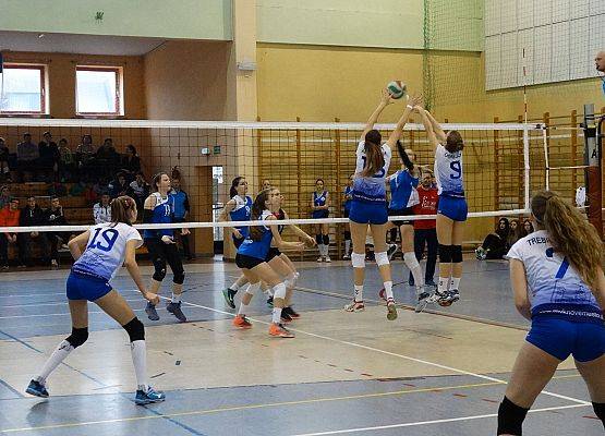 Wyniki pierwszej części  XIX